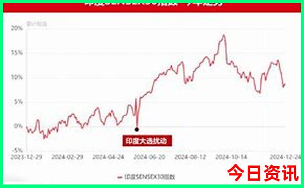 武汉晚上哪里好玩